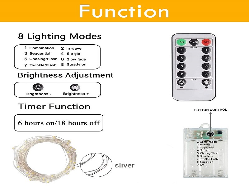 fairy lights for bedroom