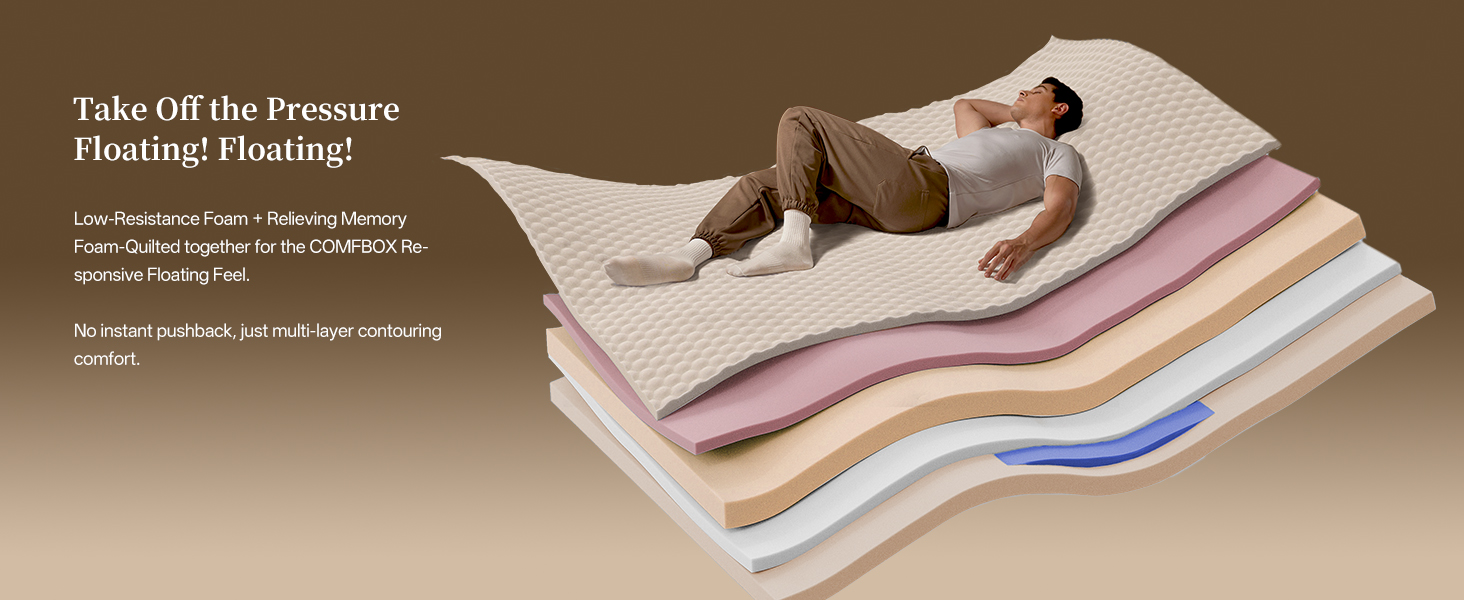 back pain relief mattress, queen hybrid bed, lumbar support, spine alignment, orthopedic comfort
