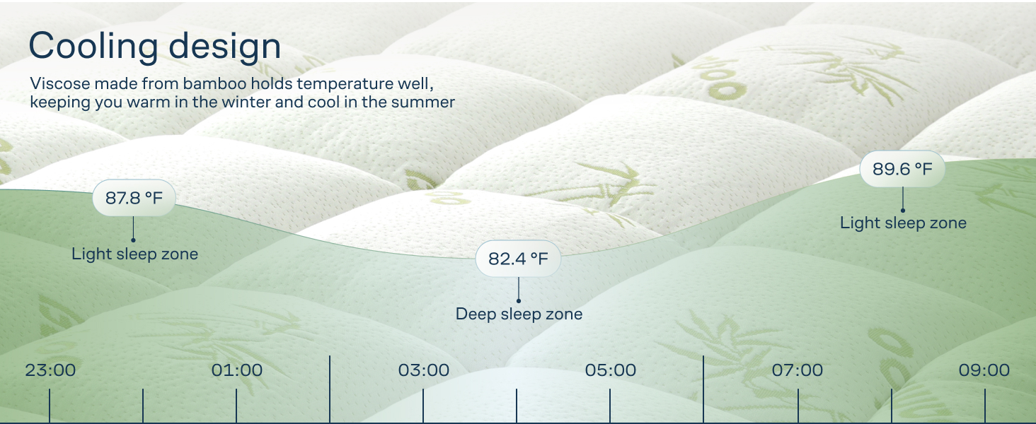 bamboo mattress topper
