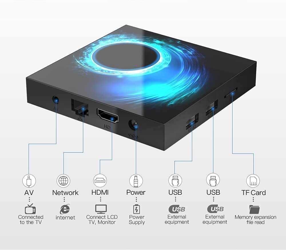 Android tv Box 10.0, H616 Quad-core 4GB RAM 128GB ROM Smart Android Box,Support 6K,3D,2.4G/5.0GHz Dual WiFi,10/100M Ethernet,Bluetooth 5.0,HDMI 2.0,H.265 Media Player - Image 3