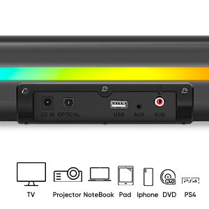 compatible with all your devices