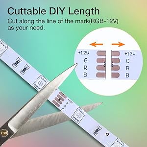 DIY