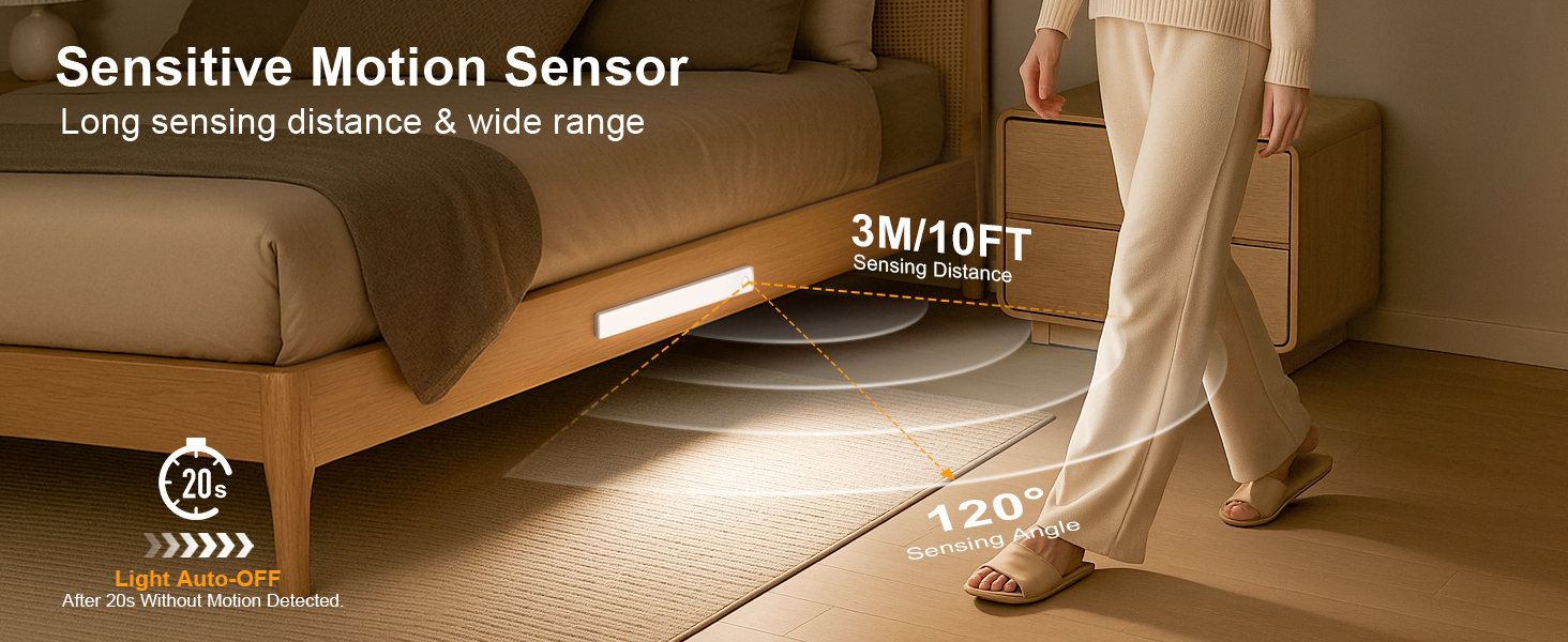 under cabinet lighting