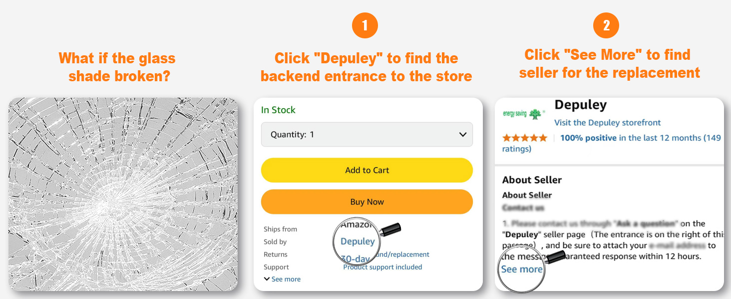 100% Friendly after-sales service stand behind all our vanity lights for bathroom