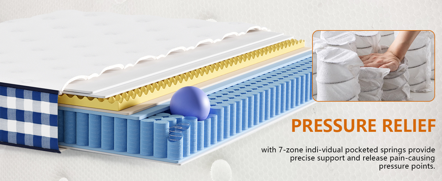 PRESSURE RELIEF