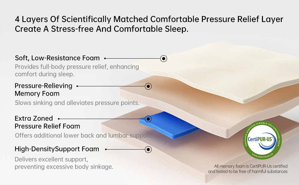bed queen size mattress;queen hybrid mattress;medium firm mattress queen; soft queen mattress;