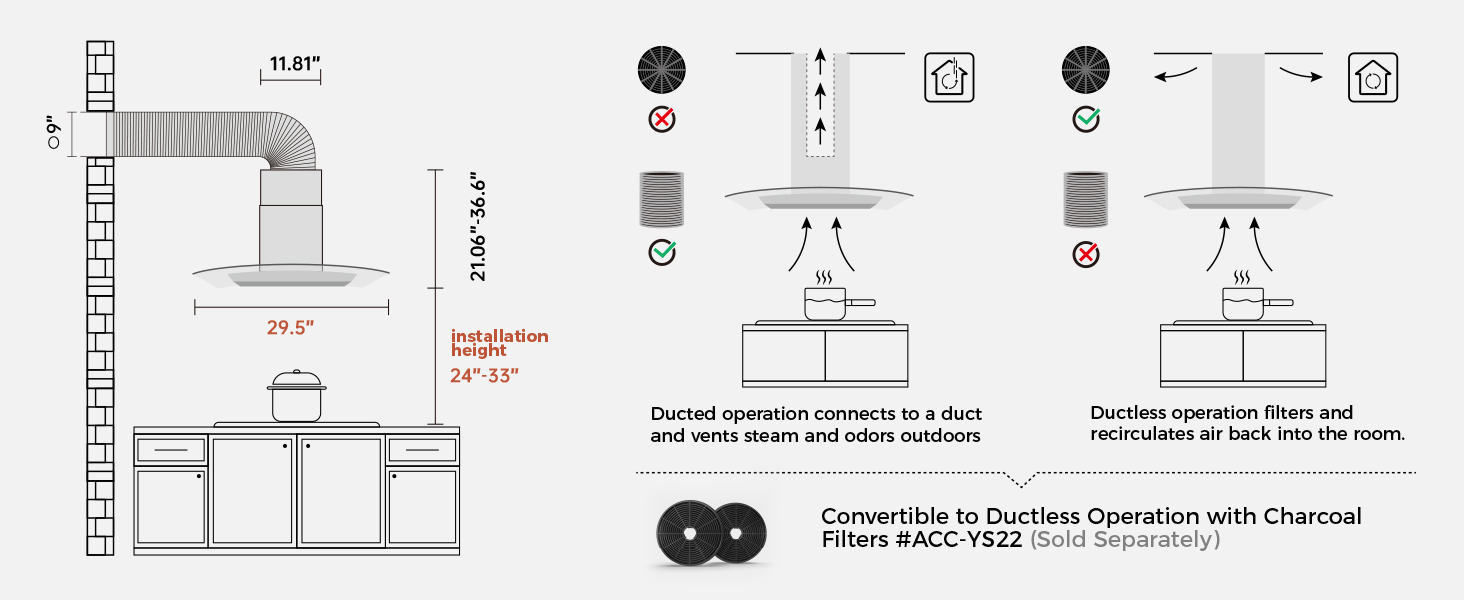 ductless range hood