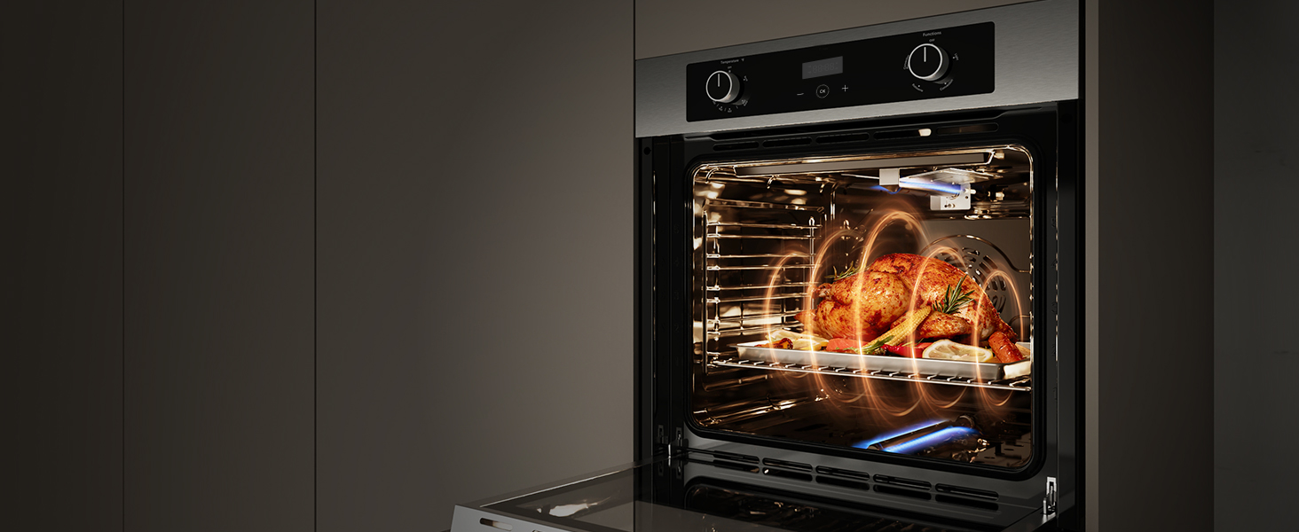 3D Surround Heating