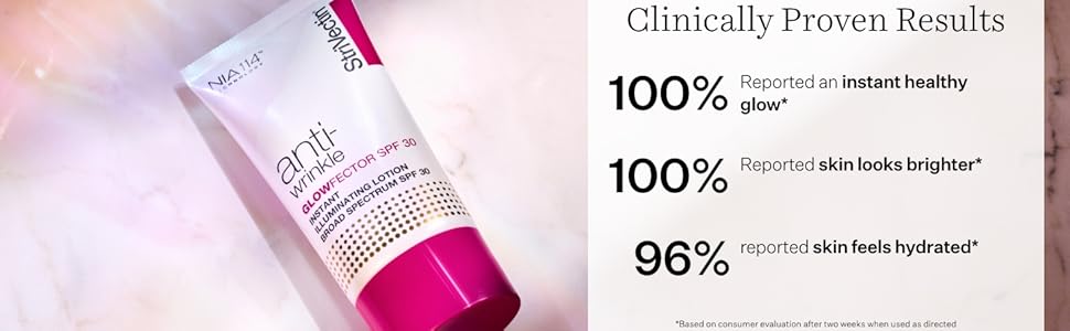 clinical results