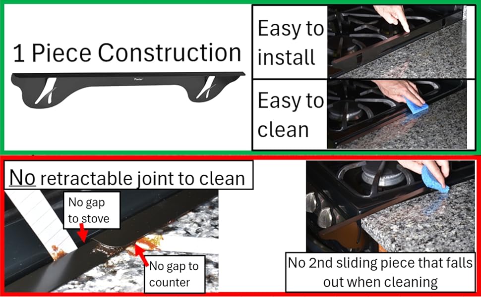one piece, easy to clean, does not slide out