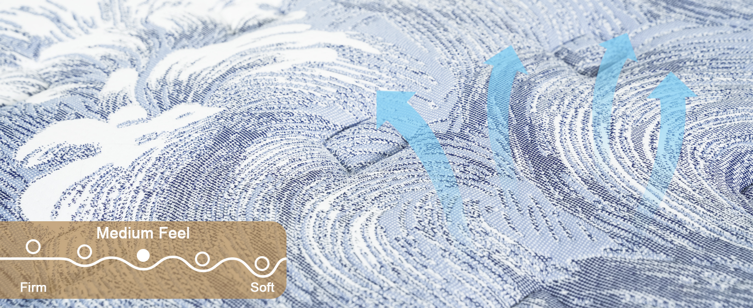 Motion Isolation and Edge Support