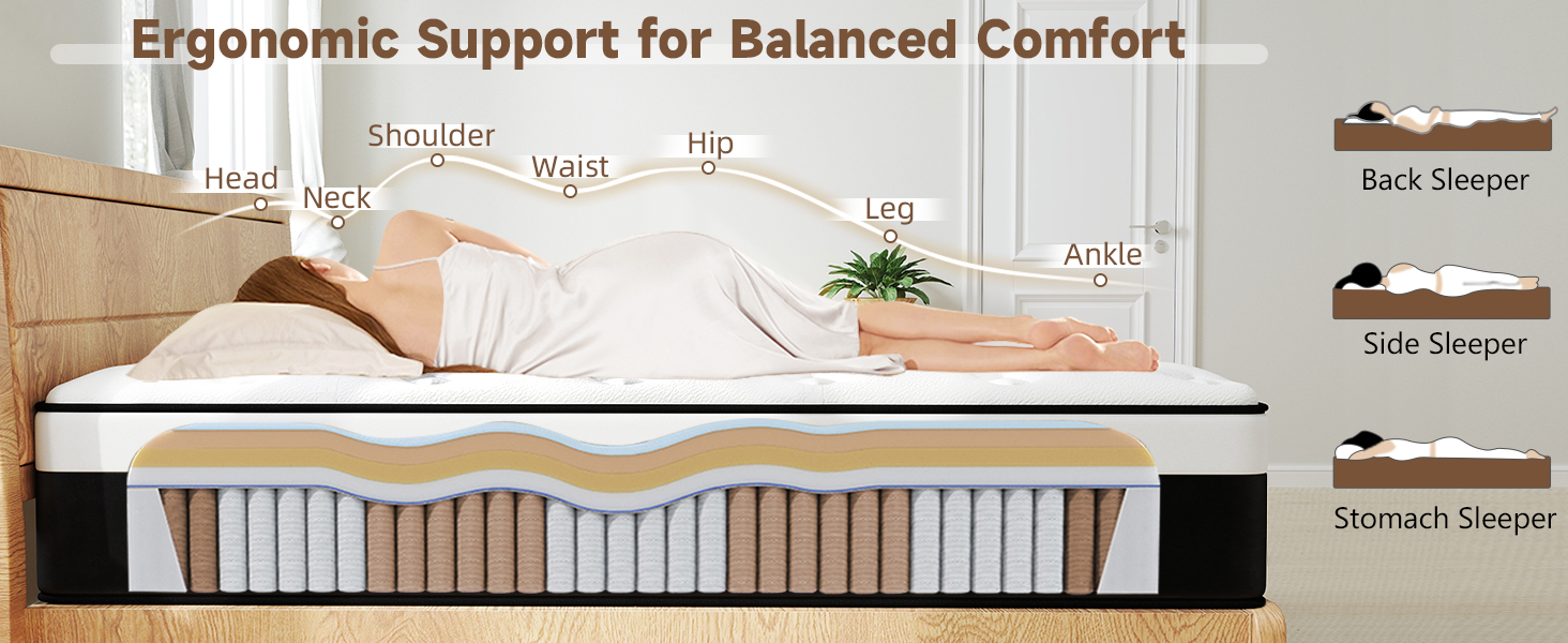 Memory Foam Queen Mattress