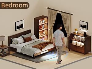 Under Cabinet Lighting