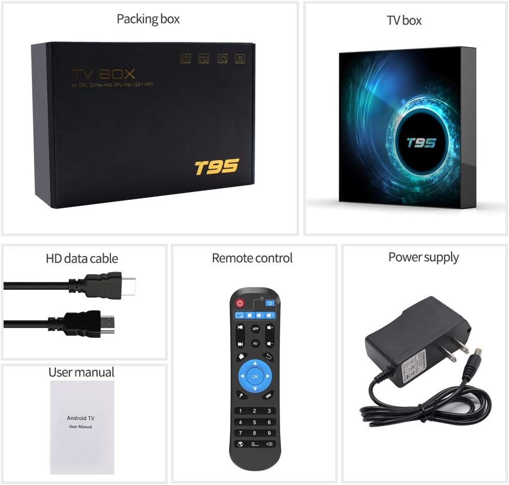 Android tv Box 10.0, H616 Quad-core 4GB RAM 128GB ROM Smart Android Box,Support 6K,3D,2.4G/5.0GHz Dual WiFi,10/100M Ethernet,Bluetooth 5.0,HDMI 2.0,H.265 Media Player - Image 7