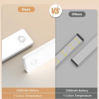 Under Cabinet Lighting,3 Color Temperatures Motion Sensor Light Indoor 2 Pack, USB Rechargeable Battery Operated Closet Lights, Wireless Dimmable LED Cabinet Lights, Under Counter Light for Kitchen - Image 4