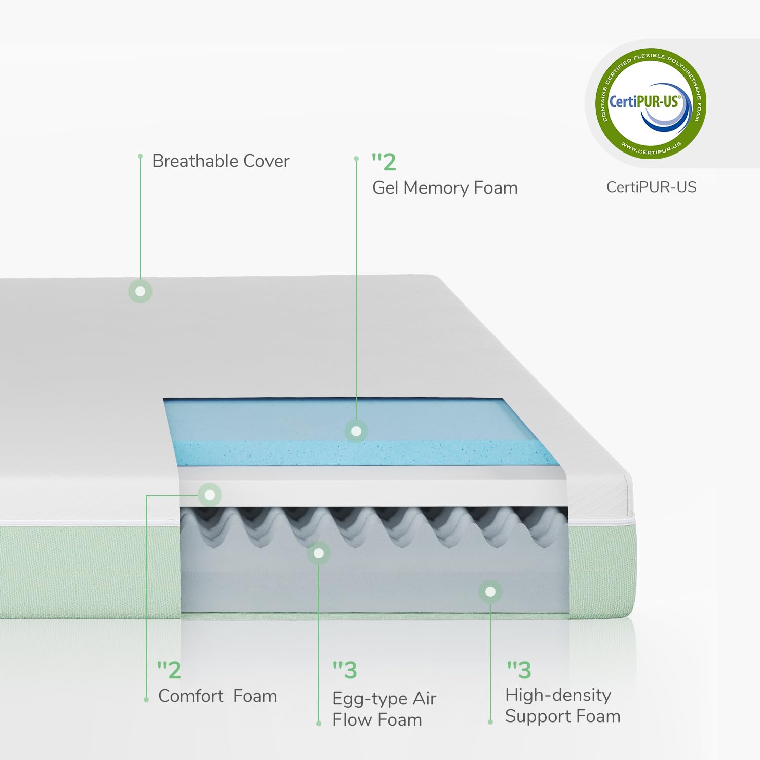 Novilla 10 Inch King Mattress, Gel Memory Foam Mattress King Size in a Box for Pressure Relieving & Back Support & Cool Night Comfort, CertiPUR-US Certified - Image 3
