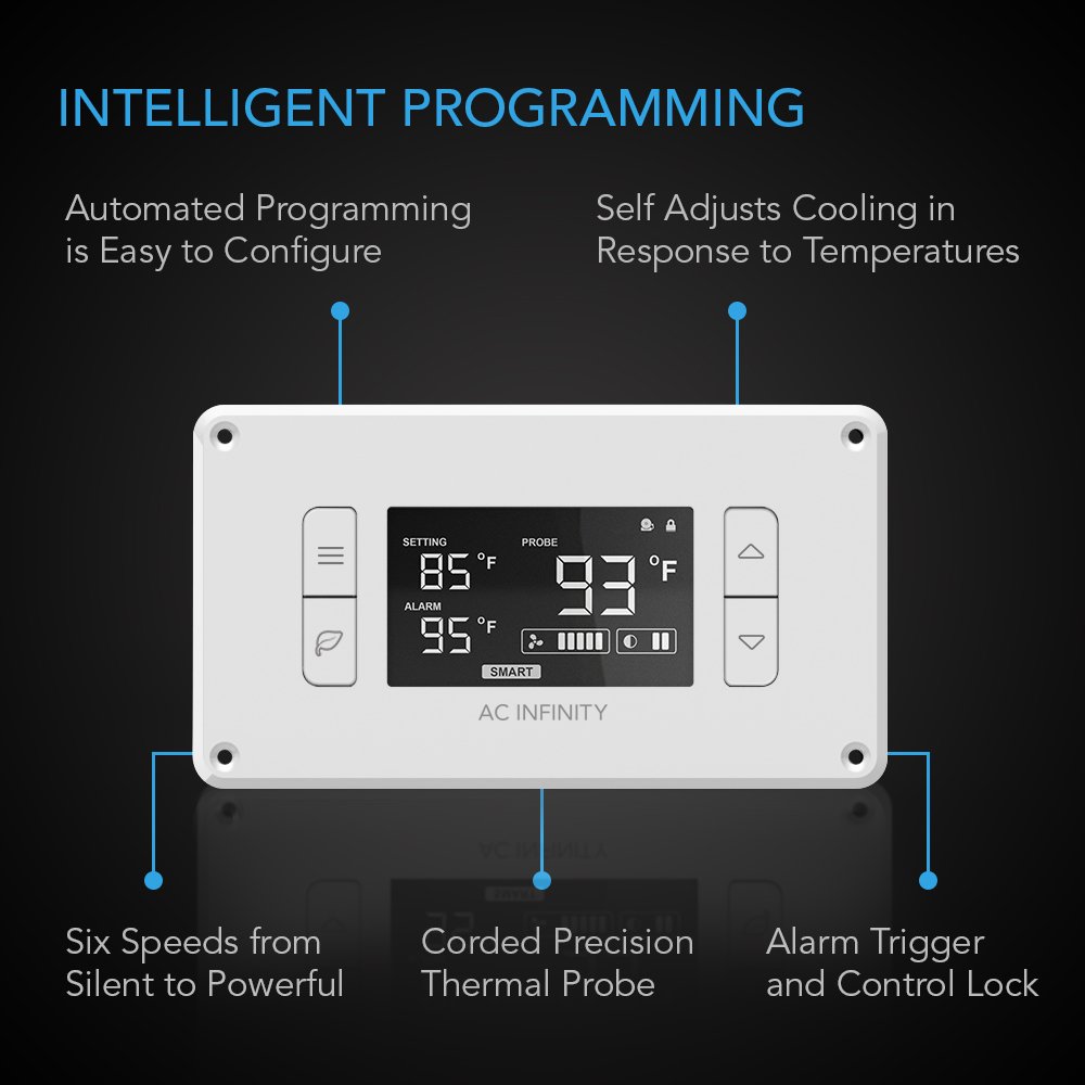 AC Infinity AIRPLATE T8 White, Quiet Cooling Dual-Fan System 6" with Thermostat Control, for Home Theater AV Cabinets - Image 3