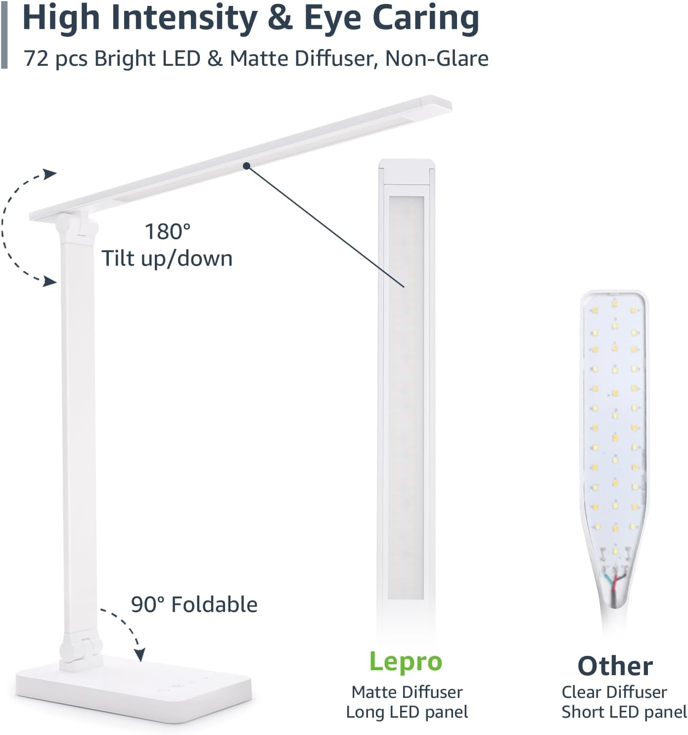 Lepro LED Desk Lamp, Metal Desk Light 9.5W 800lm, Forbes Vetted Best Task Lamp, 5 Color Modes 5 Brightness Level, Dimmable Home Office Desktop Lamp for Reading, Crafting, Sewing, Puzzle, Nail, White - Image 6