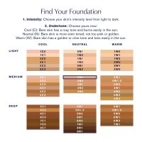 Estée Lauder Double Wear Stay-in-Place 24-Hour Long-Wear Matte Foundation Makeup, 1 Fl Oz - Image 6