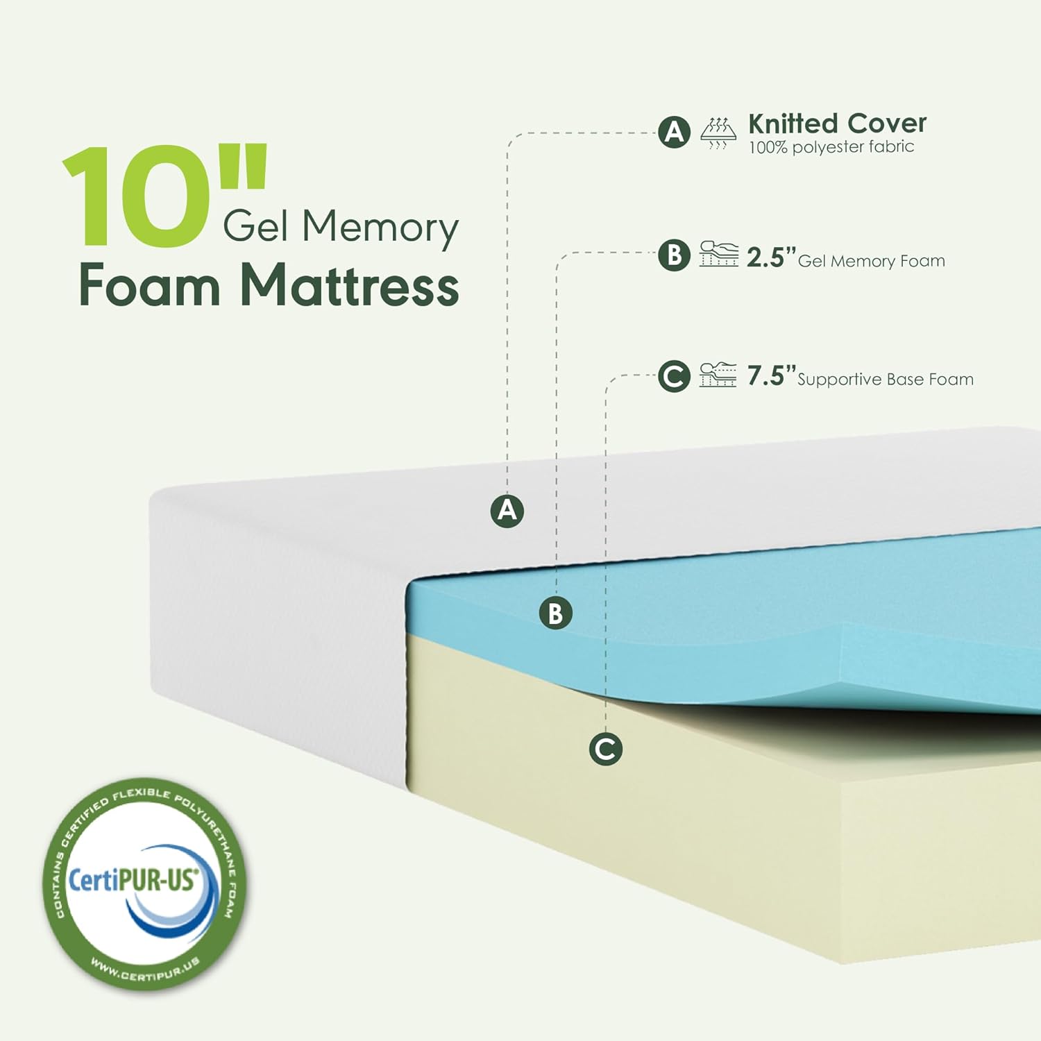 Furinno Tidur Cooling Gel Memory Foam Mattress, 10 Inch, Twin, White - Image 3