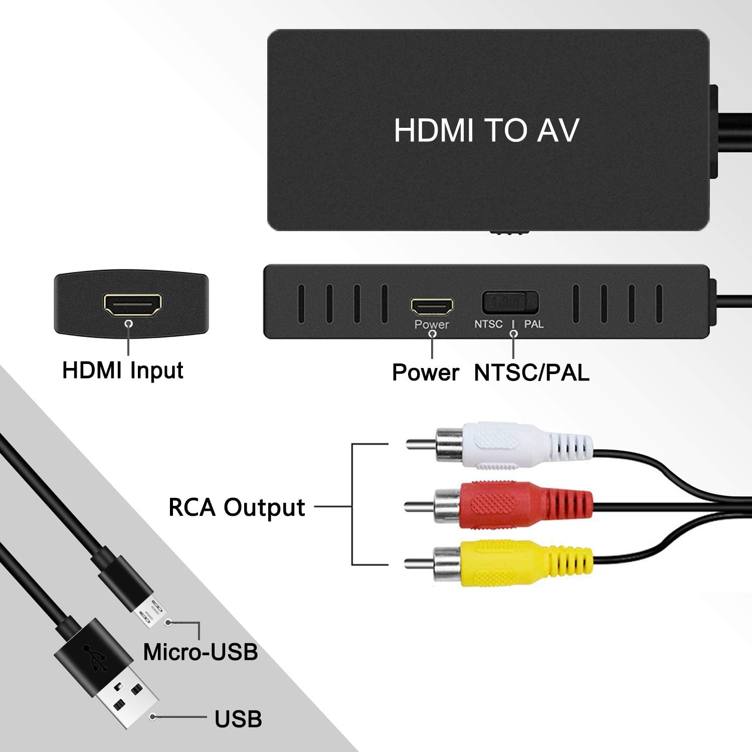 Dingsun HDMI to RCA Converter Adapter HDMI to Older TV Adapter for Apple TV,Roku, Fire Stick, DVD, Blu-ray Player ect. - Image 4