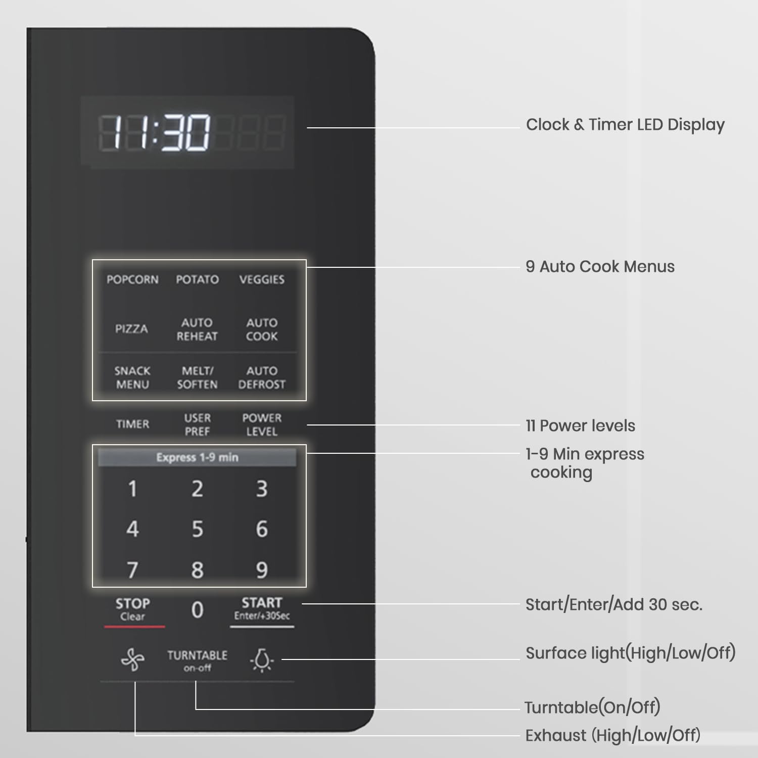 GASLAND Over the Stove Microwave 30 Inch, 1.9 Cu.ft. Over the Range Microwave with 11 Power Levels, One Touch Cooking, 400 CFM,1000W, LED, Turntable, Sensor Cook, Over Stove Microwave Oven, Black - Image 7