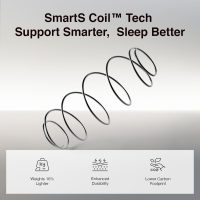 Novilla Full Size Mattress, 14 Inch Full Mattresses in a Box with Smarts™ Pocket Coil for Pressure Relief, Medium Plush Foam and Spring Hybrid Colchones with CertiPUR-US Certified - Image 6