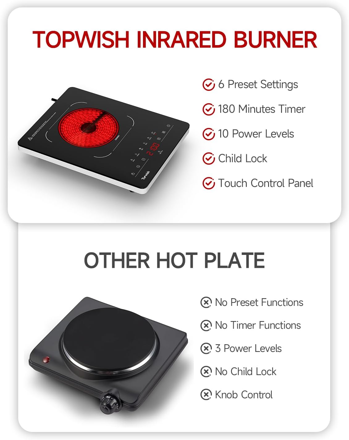 Portable Electric Stove,110V Single Burner Electric Cooktop, Countertop Burner Hot Plate with 6 Preset Functions,10 Power Levels,LED Touch Control, Child Lock &Timer - Image 6