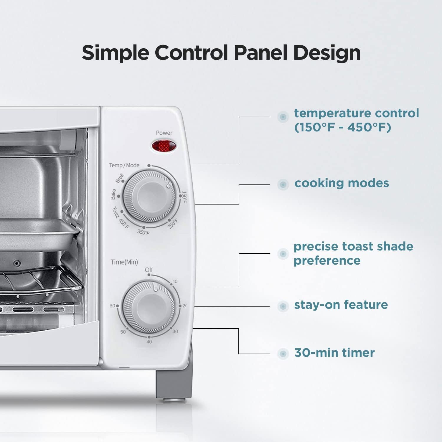 Dominion 4 Slice Small Toaster Oven Countertop, Retro Compact Design, Multi-Function with 30-Minute Timer, Bake, Broil, Toast, 1000 Watts, 2-Rack Capacity, White - Image 5