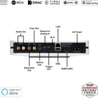 Bluesound Node Performance Multi-Room Hi-Res Wireless Music Streamer (2024 Model) - White - Image 3