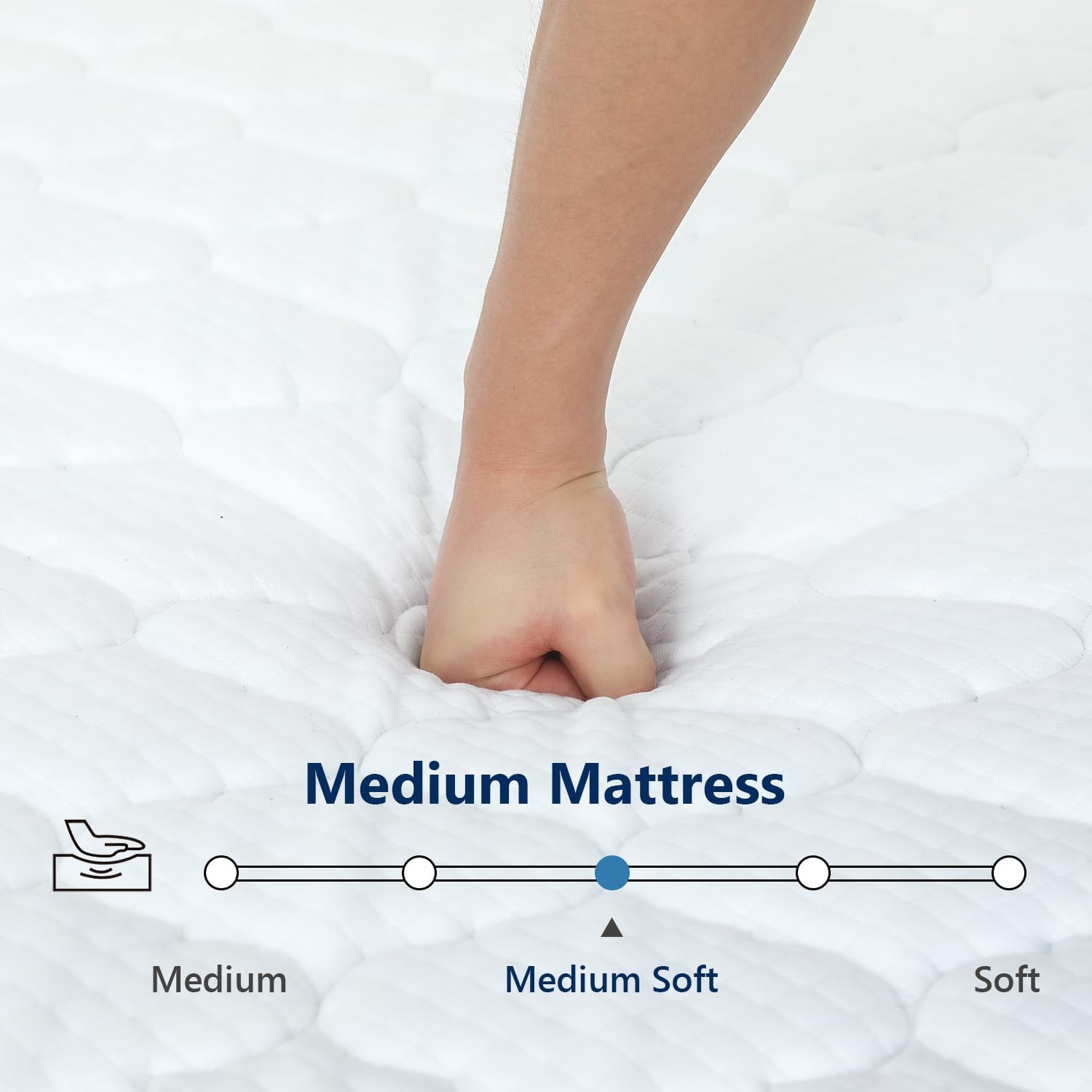 FDW 6 Inch King Mattress,Hybrid Mattress Memory Foam & Innerspring, Premium Foam Mattress,Pressure Relief,CertiPUR-US Certified,Medium Firm,White - Image 5