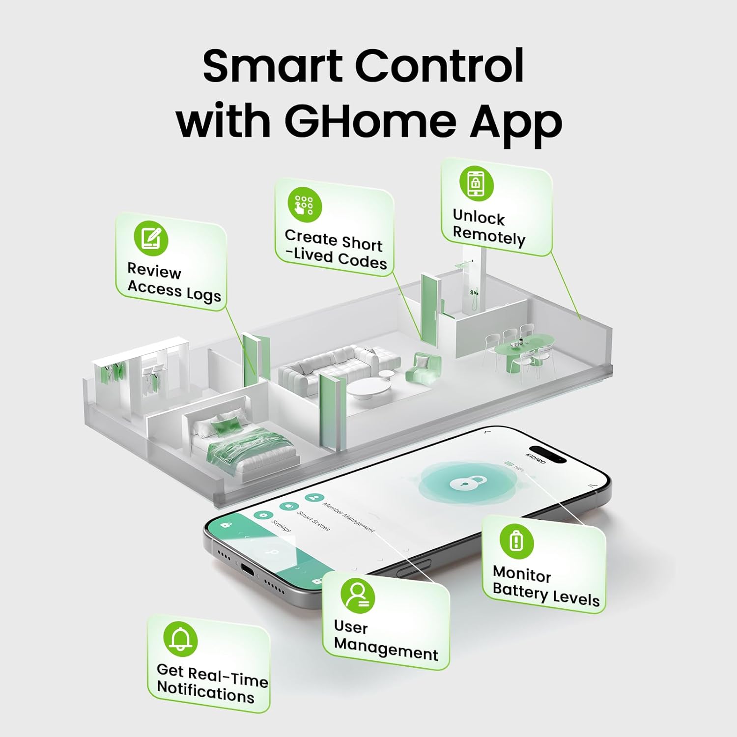GHome Smart Fingerprint Door Lock, 3 in 1 Smart Fingerprint Door Knob with App Control & Key, Auto Lock, Biometric Door Knobs with Lock for Bedroom, Garage, Home & Office - Image 7