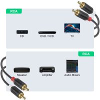 J&D RCA Audio Cable, Audiowave Series 2 RCA Male to Male Stereo Audio Cable for Home Theater, HDTV, Gaming Consoles, Hi-Fi Systems - Gold Plated Connecter, Nylon Braid, 3 Feet - Image 3