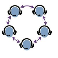 EARTEC UL4S Ultralite-HD 4-Person Full Duplex Wireless Intercom Headset Communication System, Single Ear Headsets, Up to 1000ft Range, U.S. Company - Image 4