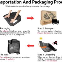 for 2026 HRV Floor Mats: All Weather Floor Mats & Cargo Liner Custom Fit 2023-2025 2026 Honda HRV (Include Hybrid) & Acura ADX 2025: Anti Skid 1st & 2nd Row & Trunk Mat for 2025 ADX Accessories - Image 9
