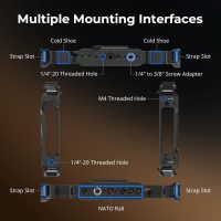 SMALLRIG Monitor Cage for Atomos Ninja V,Built-in NATO Rail and HDMI Cable Clamp Monitor Cage 2209 - Image 5