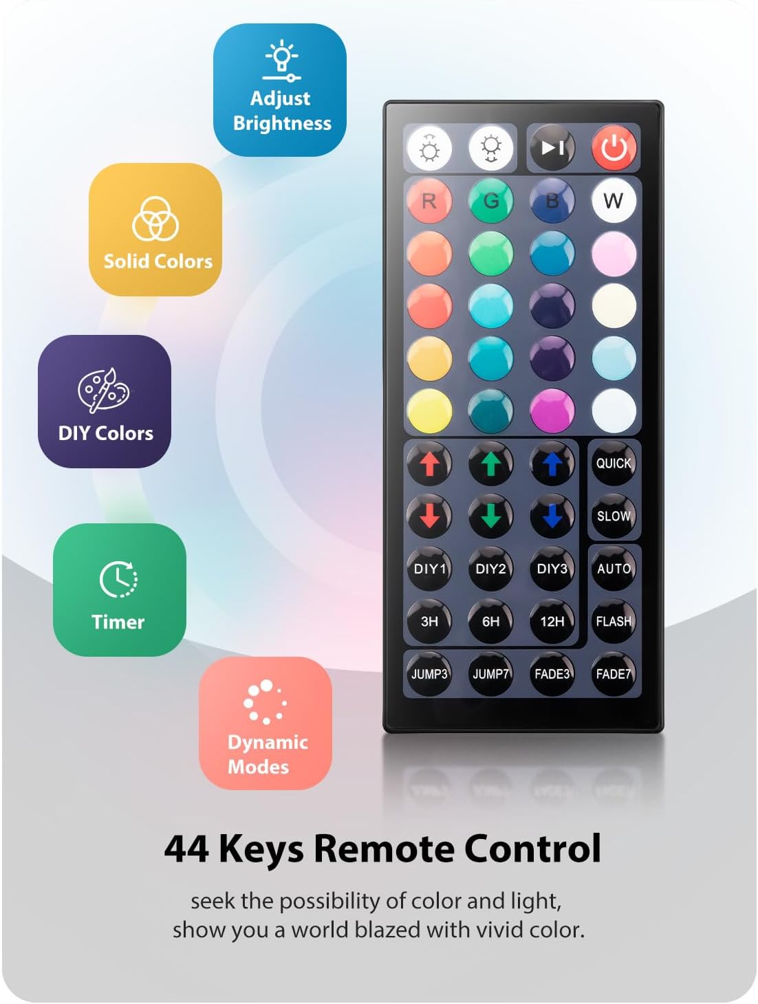 Onforu LED Flood Light Outdoor 30W 2500LM, Color Changing RGBW Floodlight with Remote, 2700K Warm White IP66 Stage Lights Indoor Uplights for Events, Uplighting for Halloween 4 Pack - Image 6