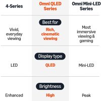 Amazon Fire TV 55" Omni QLED Series (newest model), 4K Ultra HD smart TV, HDR10+, Dolby Vision, Dolby Audio, quad-core processor, hands-free with Alexa - Image 8