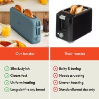 bella 2 Slice Slim Toaster, Fits-anywhere™ Kitchenware, 6 Setting Shade Control with Reheat & Cancel Buttons, Fits sourdough, 10” Long Slot, Anti Jam & Auto Shutoff, 900 Watt, Surf - Image 6