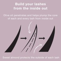 Neutrogena Healthy Volume Lash-Plumping Waterproof Mascara, Volumizing and Conditioning Mascara with Olive Oil to Build Fuller Lashes, Clump-, Smudge- and Flake-Free, Black/Brown 08, 0.21 oz - Image 4