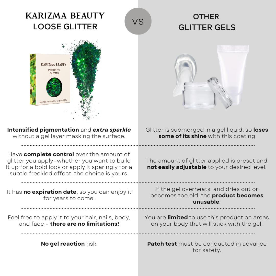 KARIZMA Poison Ivy Body Glitter. 10g Chunky Hair Eye and Body Shimmers for Women. Rave, Festival Accessories, Cosmetic Makeup. Loose Set - Image 6