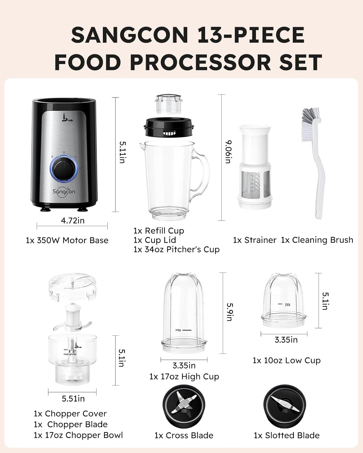 SANGCON 5 in 1 Blender and Food Processor Combo for Kitchen, Small Electric Food Chopper for Meat and Vegetable, 350W High Speed Blenders with 2 Speeds and Pulse for Smoothies and Shakes - Image 6