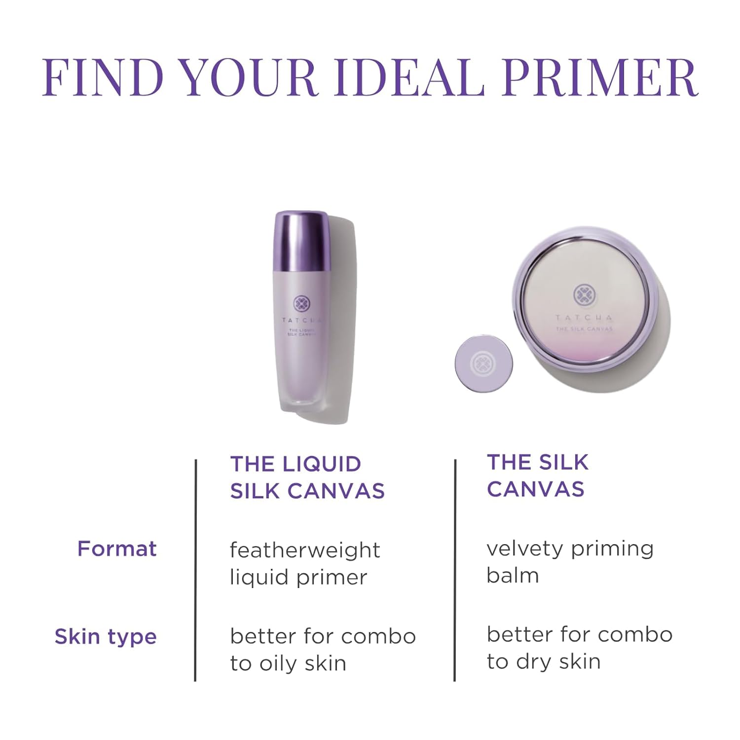 Tatcha The Silk Canvas | Poreless Primer for Face Makeup, Lasts Longer and Instantly Perfects Skin, 20 G | 0.7 oz - Image 5
