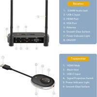 Wireless HDMI Transmitter and Receiver 4K Kit, Full HD 4K Wireless Presentation Equipment HDMI Adapter, Plug and Play Streaming Media. Laptop, Dongle, PC, Smart Phone to HDTV/Projector 165FT/50M - Image 8