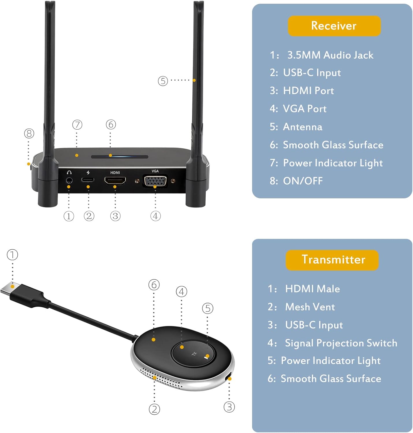 Wireless HDMI Transmitter and Receiver 4K Kit, Full HD 4K Wireless Presentation Equipment HDMI Adapter, Plug and Play Streaming Media. Laptop, Dongle, PC, Smart Phone to HDTV/Projector 165FT/50M - Image 8