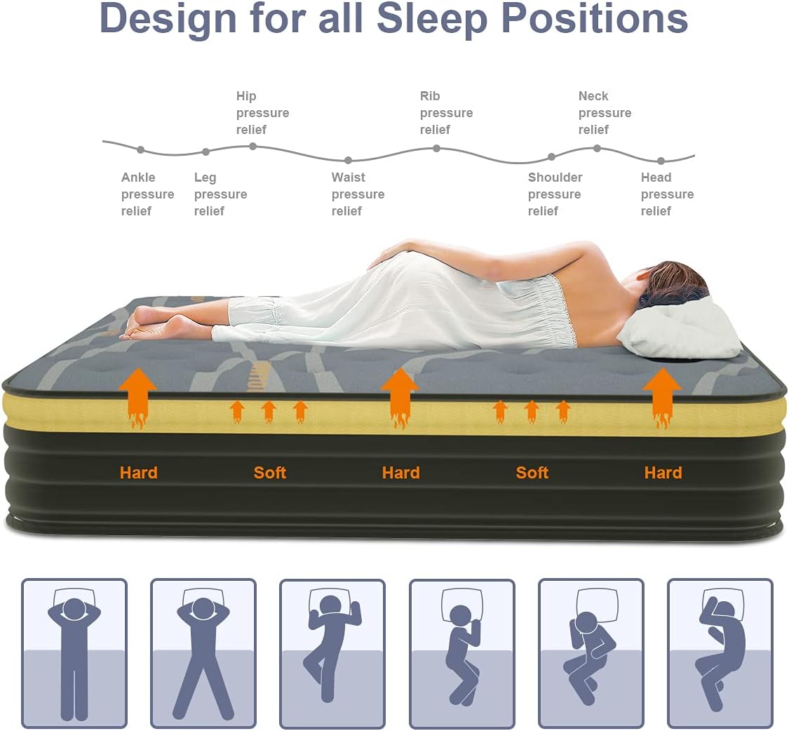 Elfreda Short Queen Mattress, 12 inch Pillow Top Pocket Spring Hybrid RV Mattress, Memory Foam Innersprings Medium Firm,Supportive Pressure Relief 74''x60 Camper in a Bag - Image 5