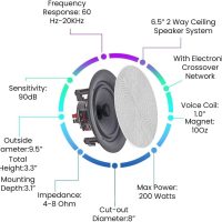 Home Theater Sound System Kit -6 Ch 6000 W Bluetooth Amplifier w/ 12 Qty of 6.5" Frameless in-Wall in-Ceiling Speakers 200 W Each, 2 Qty of Wired Mic, 500 ft Speaker Wire & Remote by Technical Pro - Image 4