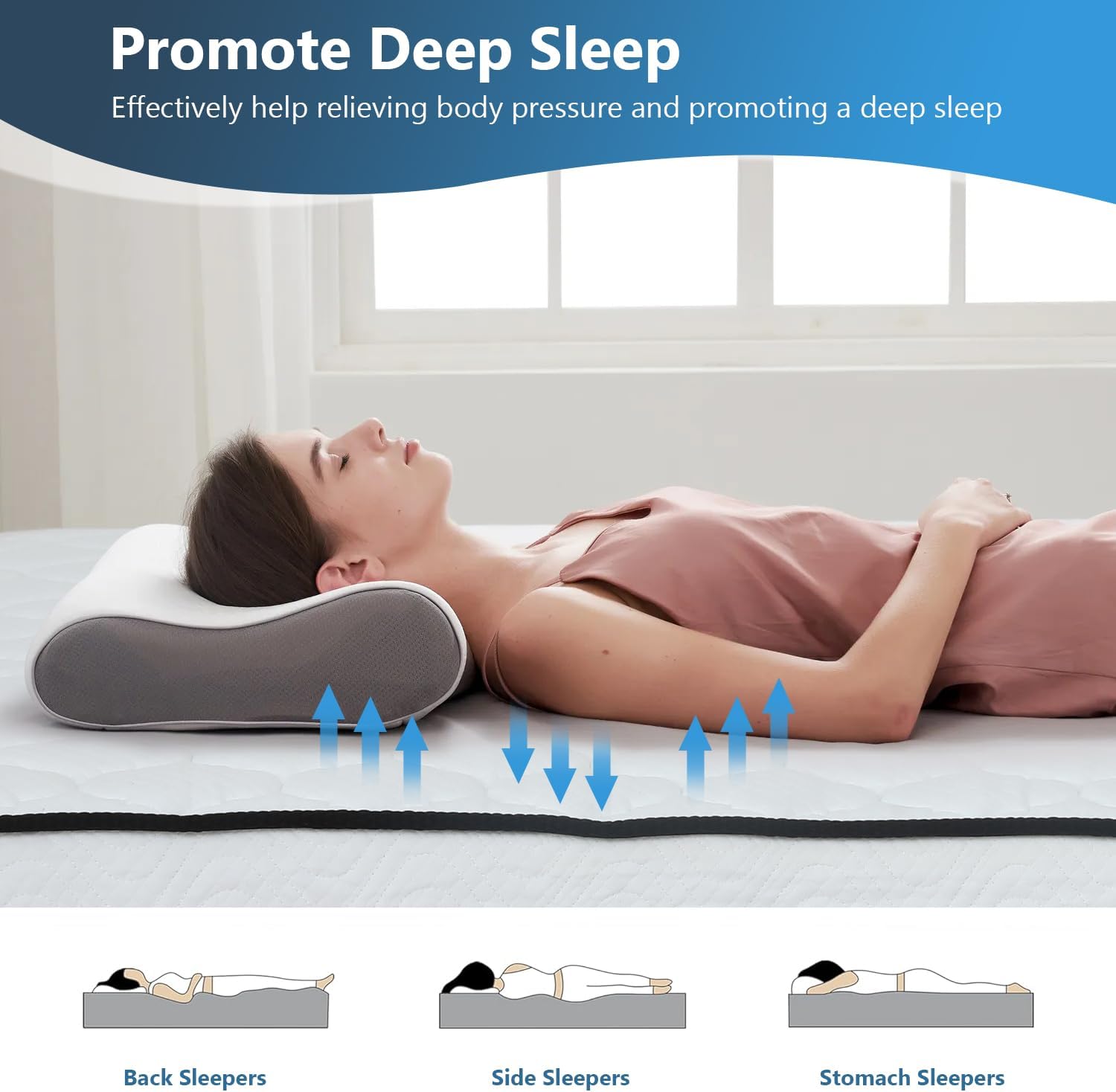 FDW 6 Inch King Mattress,Hybrid Mattress Memory Foam & Innerspring, Premium Foam Mattress,Pressure Relief,CertiPUR-US Certified,Medium Firm,White - Image 7