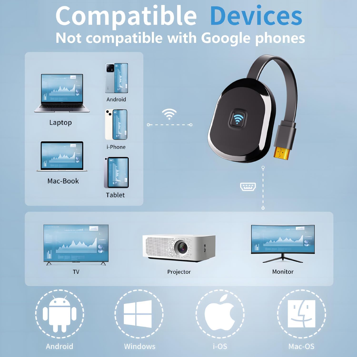 4K Wireless HDMI Display Adapter,TV Adapter for The APP YouTube,for i-Phone, i-Pad, Android, Tablet, Laptop,Windows to HDTV/Monitor/Projector, Compatible Miracast, AirPlay, DLNA - Image 3