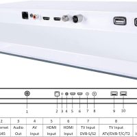 elecsung 18.5 inch Smart White TV for Bathroom,Waterproof TV ATSC Tunner Android 11.0 for Hotel/Kitchen,Built-in Speakers,Wi-fi and Bluetooth,W185,Model 2024 - Image 4